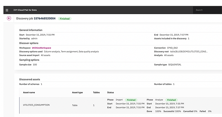 Blog-Cloud-Utility2