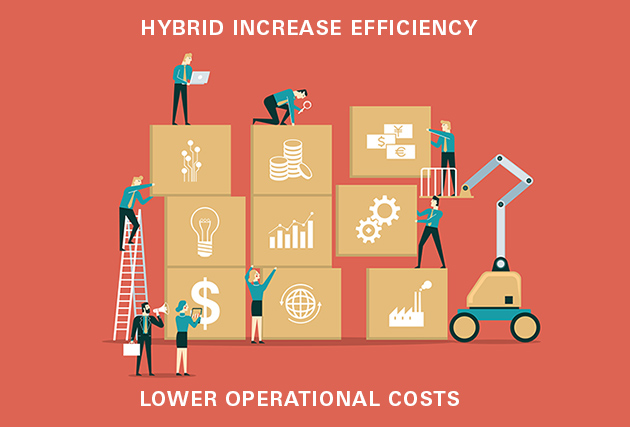 BLOG: IBM Power Systems Enterprise Pools 2.0