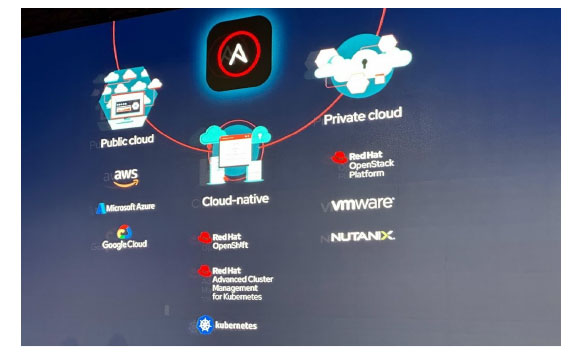 RedHat-Conference3