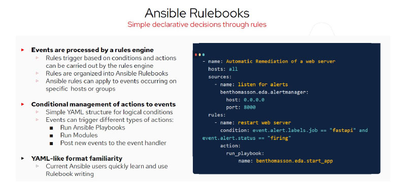 RedHat-RuleBook