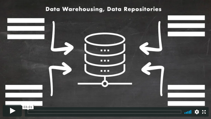 Pragmatic Hybrid Data Management